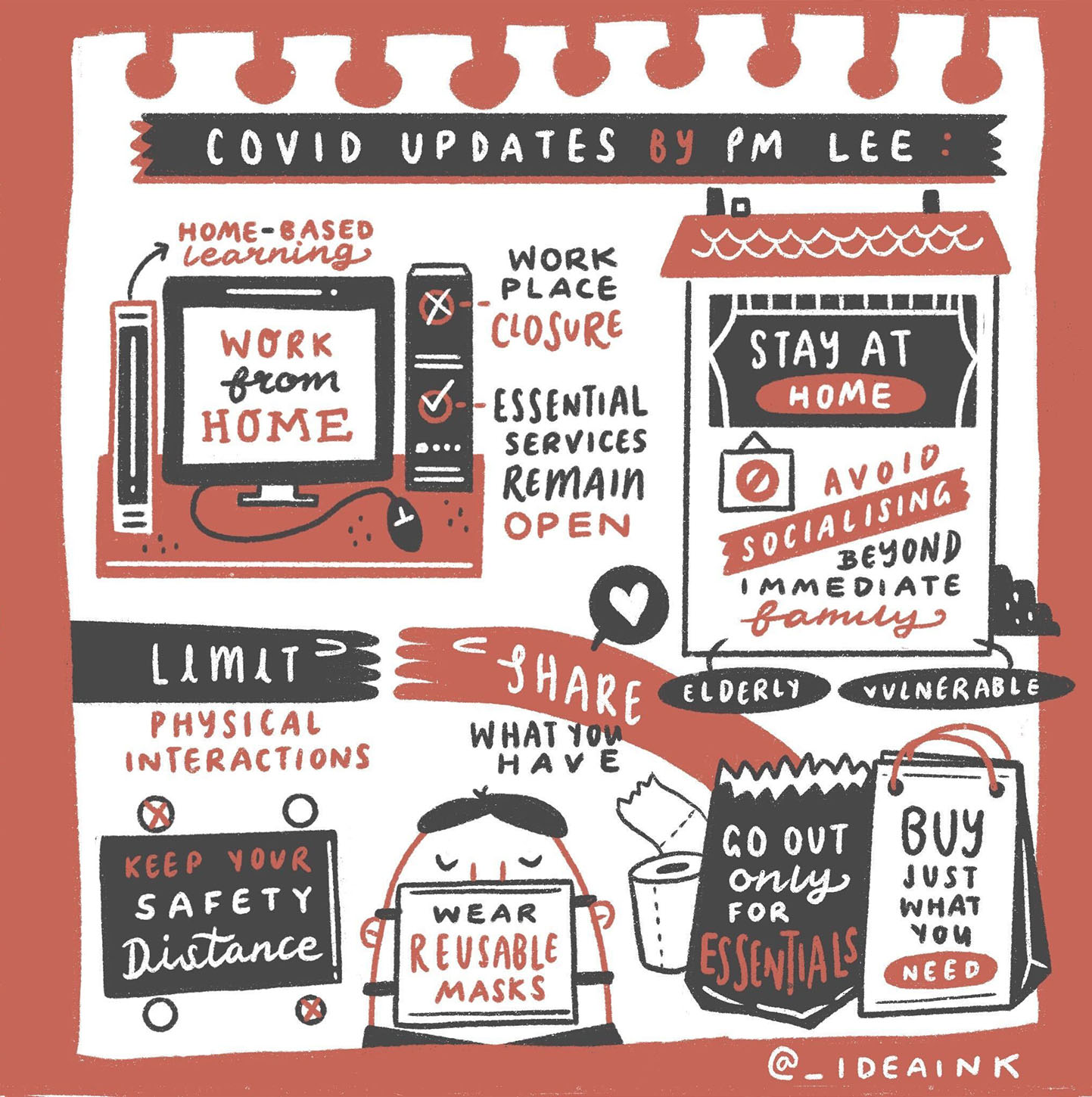 Multimedia Illustrated Infographics Design for Good Design Business